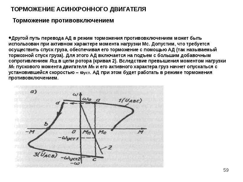 Торможение противовключением схема