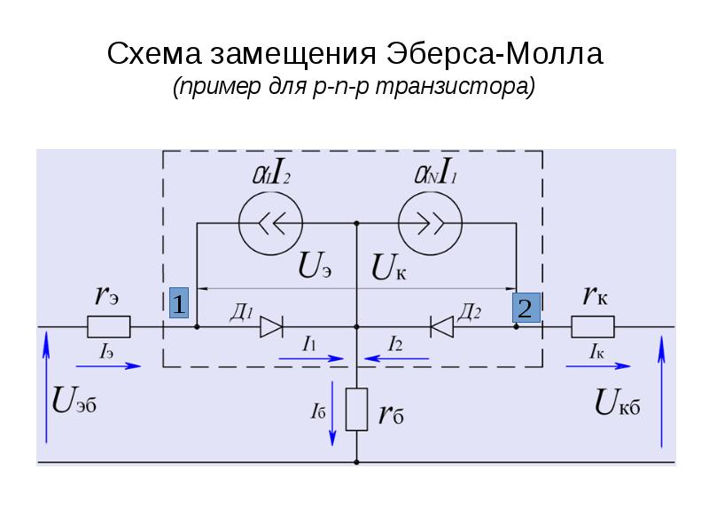 Схема эберса молла