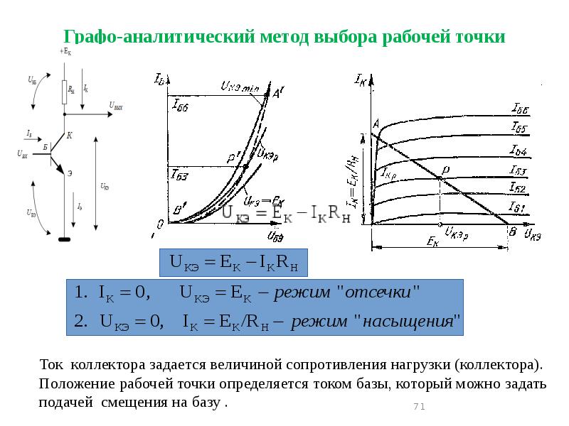 Аналитический метод расчета