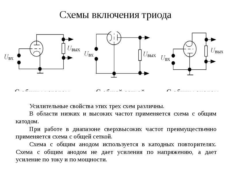 Ламповый диод схема