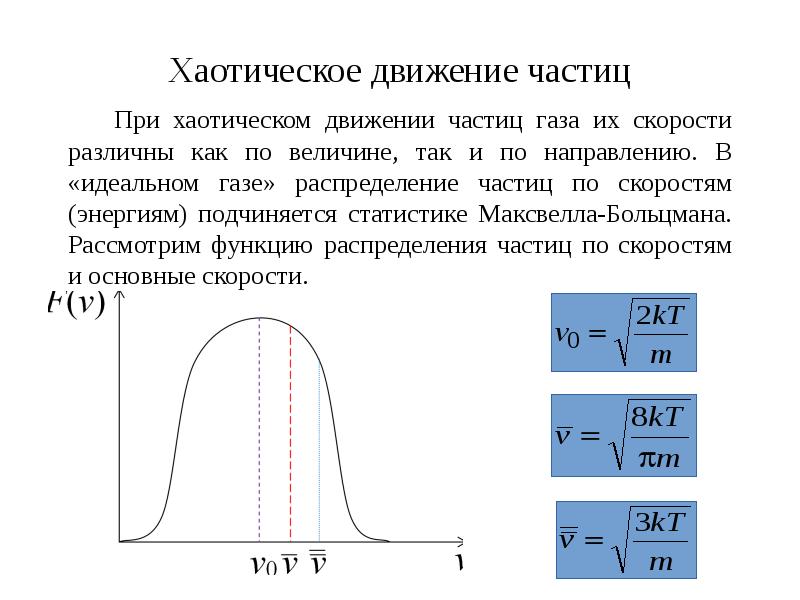 Поток частиц