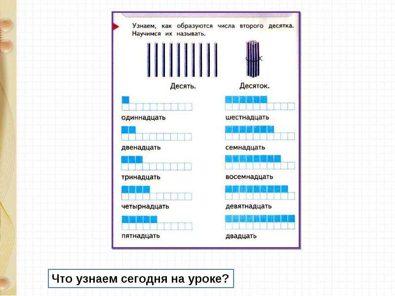 Числа от 1 до 20 1 класс презентация