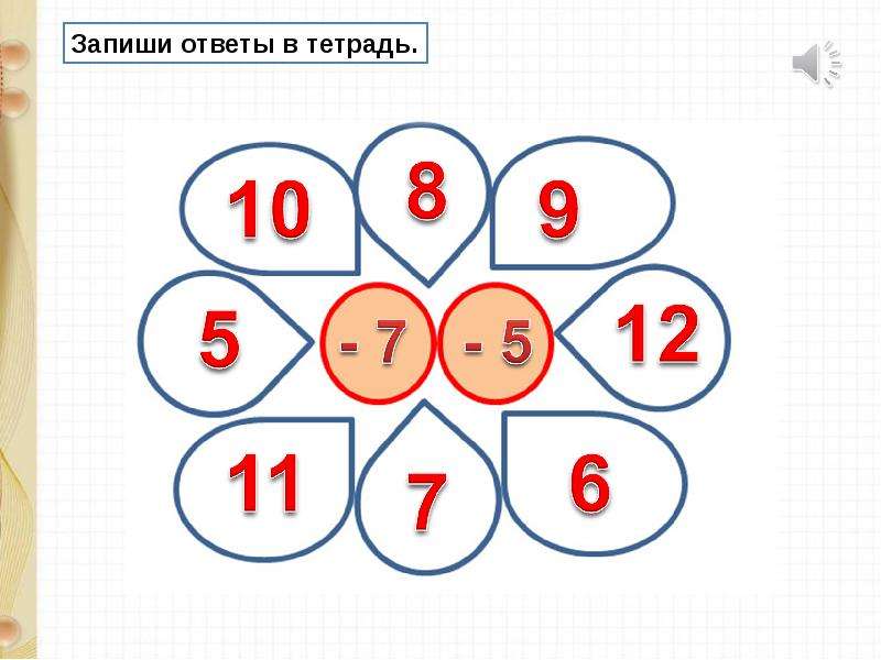 Пронумеровать числа. Нумерация до 20. Нумерация чисел от 1 до 20. Тема 1 нумерация. Числа от 1 до 20. Нумерация от 1 до 20 презентация.