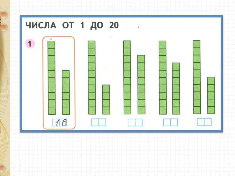 Числа от 1 до 20 математика 1 класс презентация