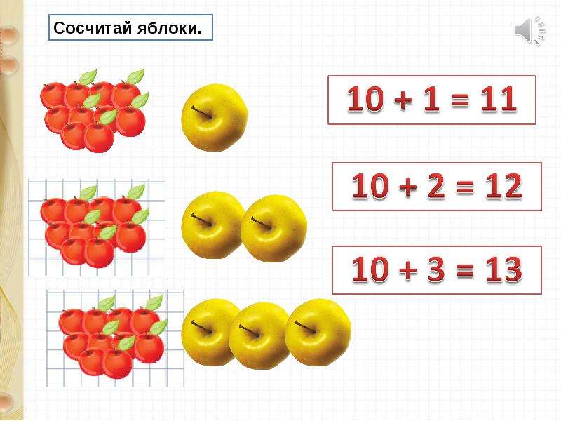 Числа от 11 до 20 нумерация 1 класс презентация школа россии