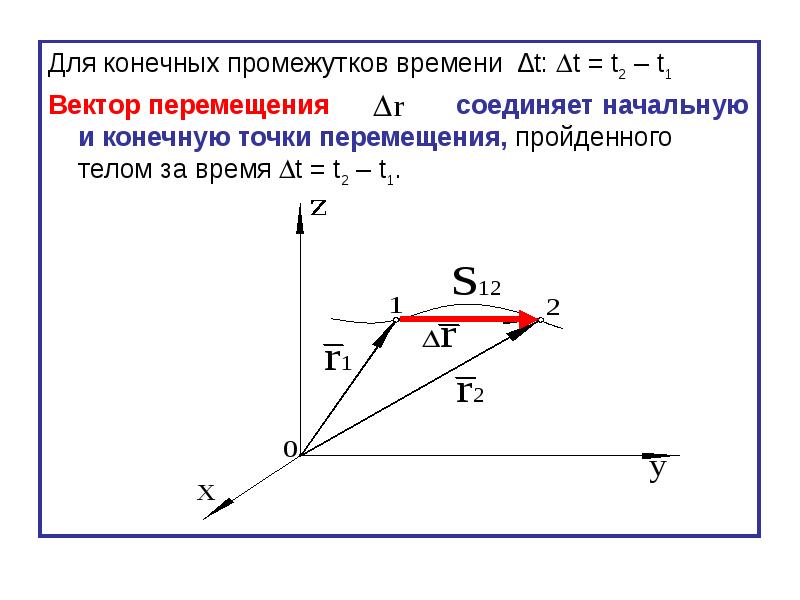 Найти перемещение точки