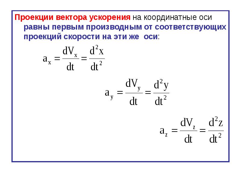 Проекция вектора ускорения на ось