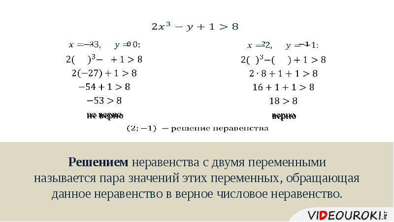 Линейные неравенства с двумя переменными и их системы 7 класс презентация