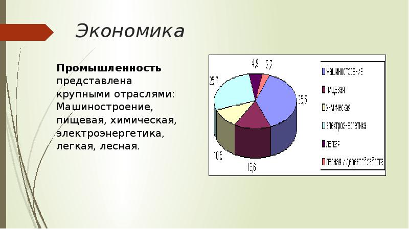 Германий характеристика. Характеристика хозяйства Германии. Хозяйство ФРГ характеристика. Экономика Германии презентация. Структура хозяйства Германия кратко.