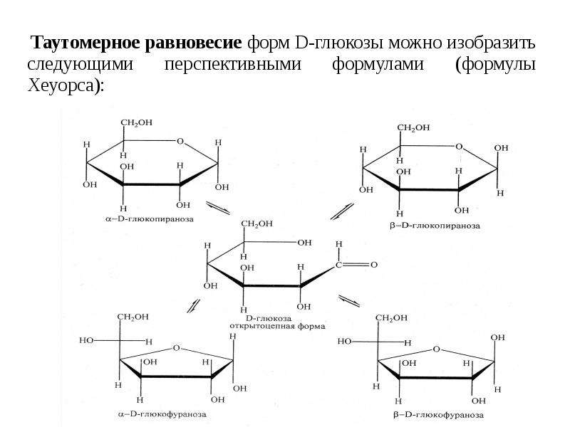 Схема таутомерных превращений глюкозы при растворении в воде