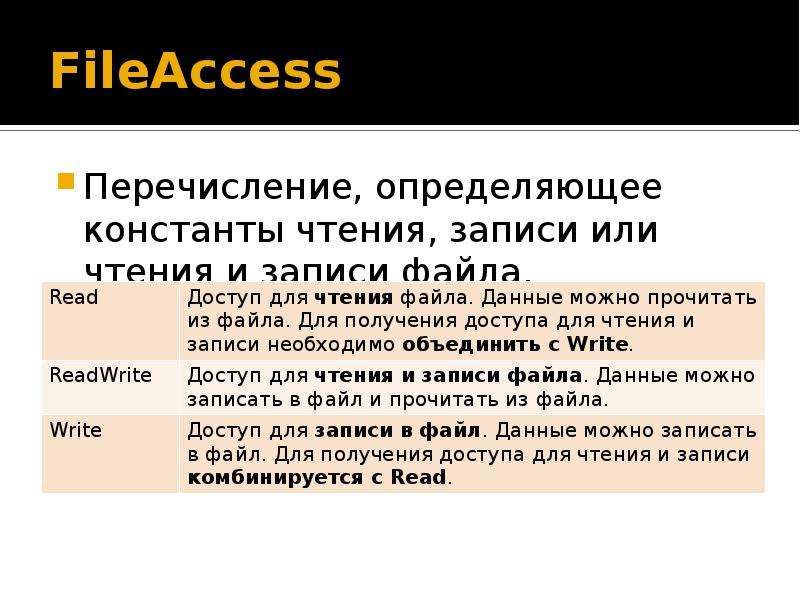 Указатель для чтения данных. Считывание Констант из файла. Формат определения константного указателя.