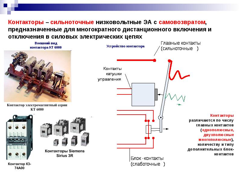 Презентация на тему рубильники