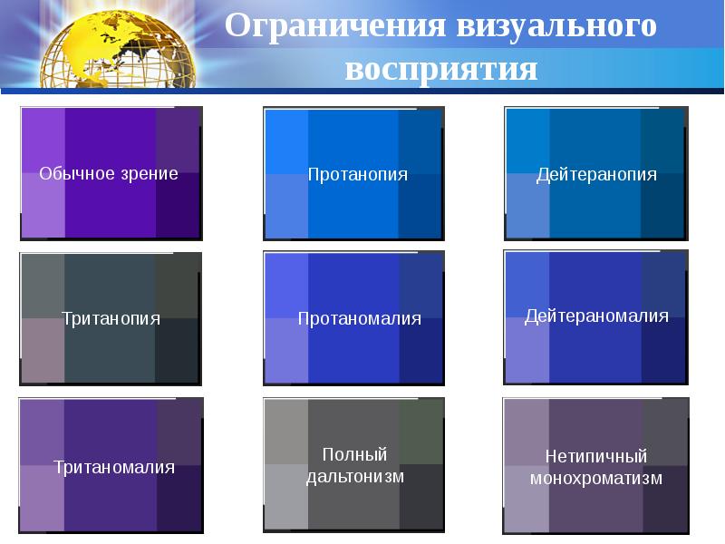 UX-дизайн (user experience design), слайд №20