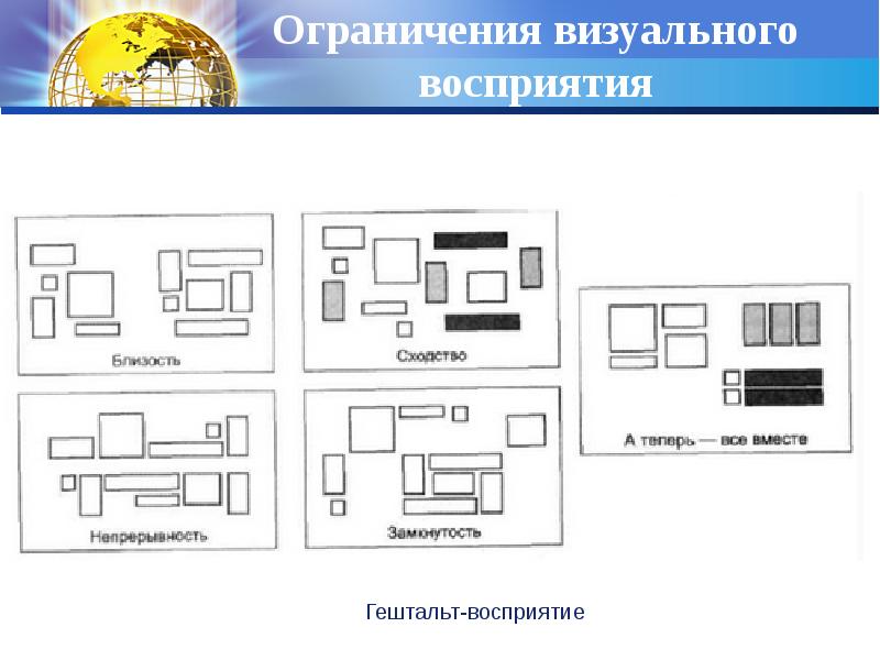 UX-дизайн (user experience design), слайд №10