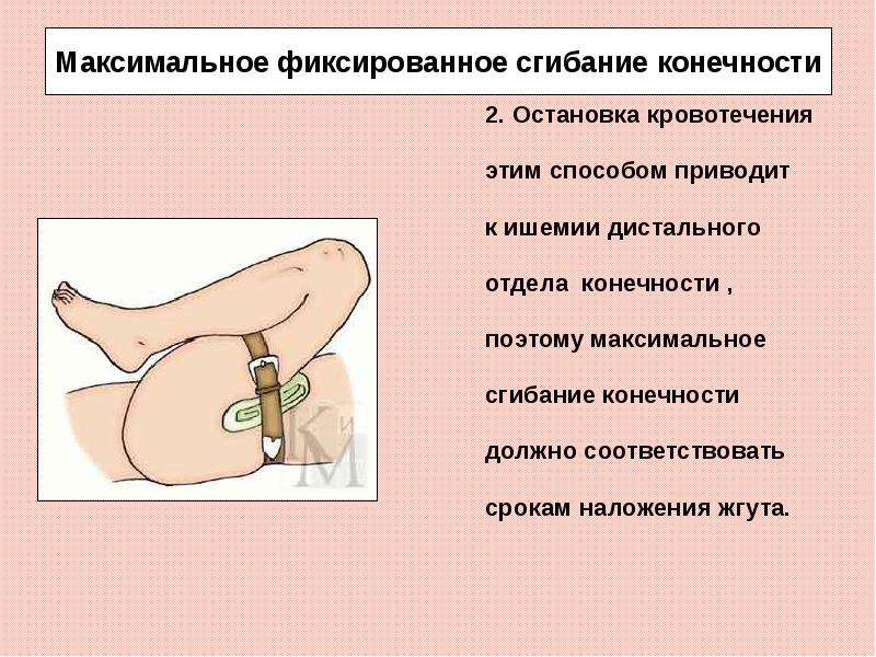 Как оказать экстренную помощь при шоковых и коматозных состояниях включить в план