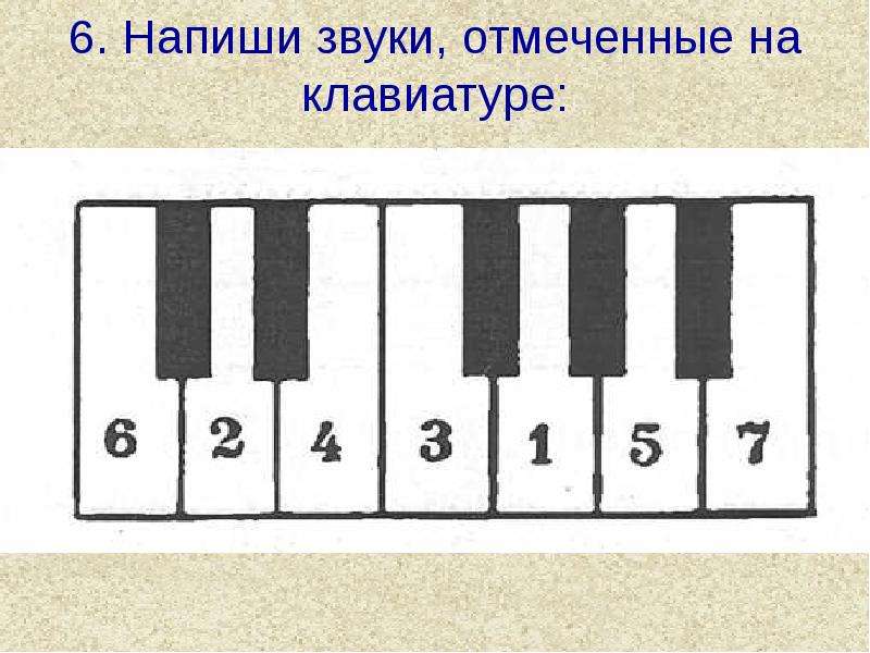 Легкое на пианино по клавишам. Пианино для начинающих по клавишам. Ноты по цифрам для детей. Ноты по цифрам для синтезатора. Игра на пианино для начинающих.