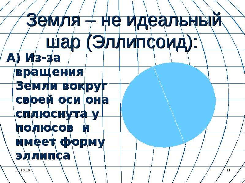 Является ли земля