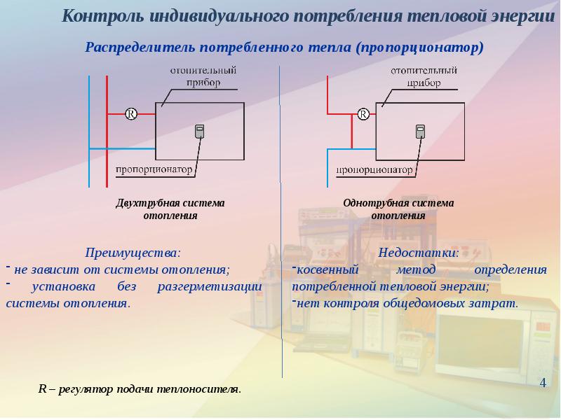 Плюсы и минусы отопления. Достоинства приборов индукционной системы. Контроль энергопотребления. Индукционные измерительные приборы достоинства и недостатки. Индукционная система достоинства и недостатки.