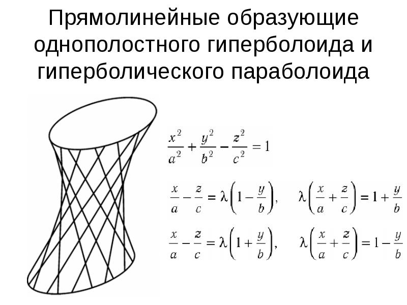 Уравнение образующей. Однополостный Гиперболоид образующие. Прямолинейная образующая однополостного гиперболоида. Однополостный Гиперболоид прямолинейные образующие. Прямолинейные образующие эллиптического параболоида.