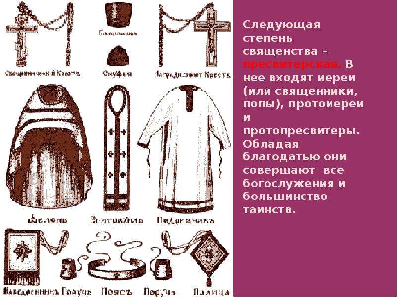 Церковные Православные Картинки