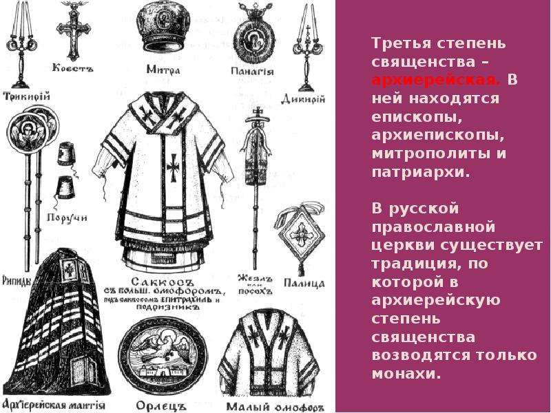 Церковная иерархия в православии схема