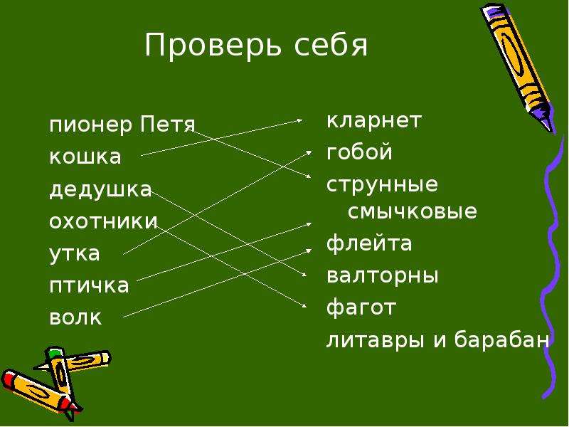 Герои сказки петя и волк и их инструменты картинки с названиями