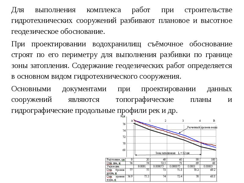 Инженерное обоснование в строительстве