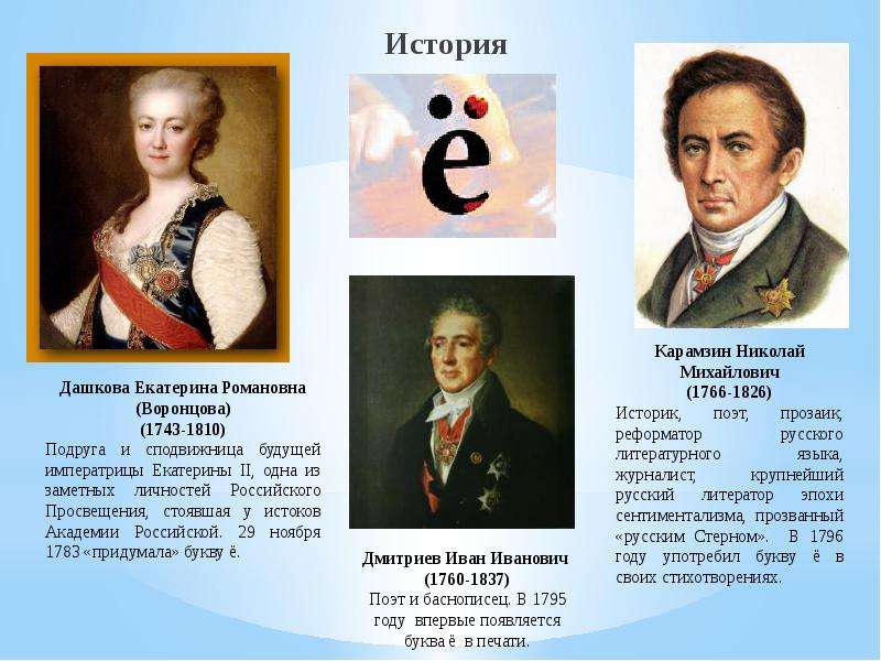 Буква ввел. Екатерина Романовна Дашкова буква ё. Княгиня Дашкова буква ё. История буквы а. История буквы ё.