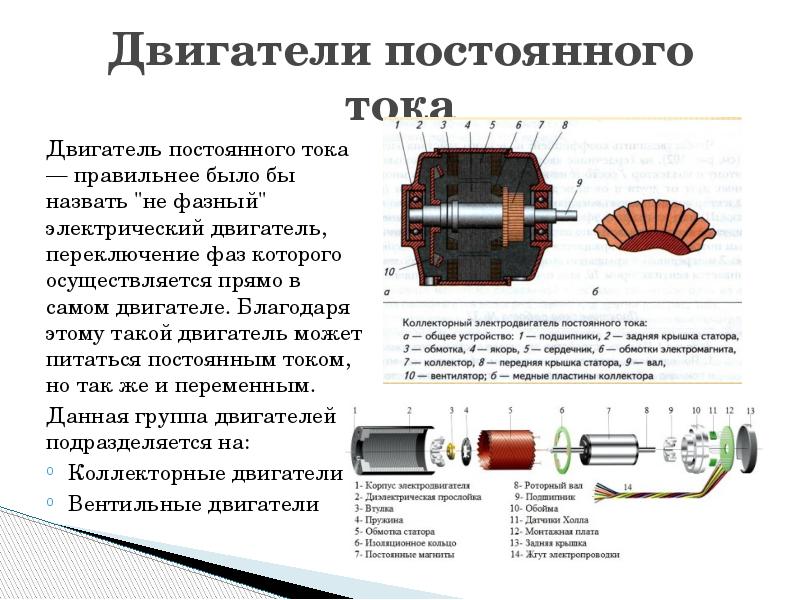 Двигатели постоянного тока презентация