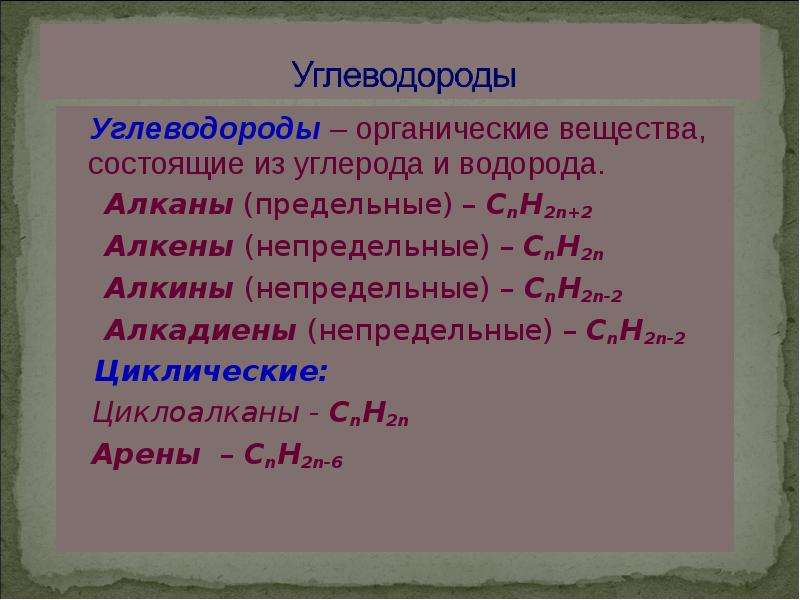 Непредельные углеводороды презентация