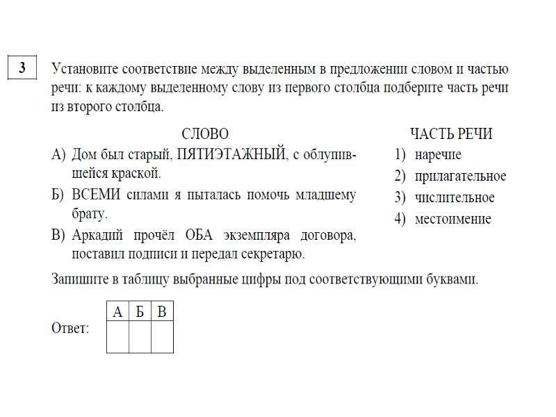 Диагностическая работа по русскому. Диагностическая работа диагностическая работа по русскому языку.. Диагностическая работа русский язык 6. Русский язык диагностические работы по русскому языку 6 класс. Диагностическая работа по русскому языку 6 класс.