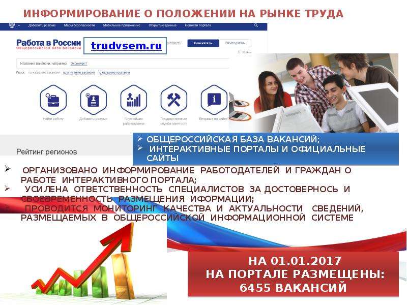 Государственная работа