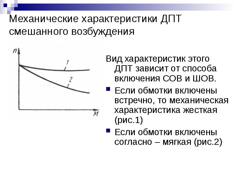 Смешанное возбуждение двигателя постоянного тока