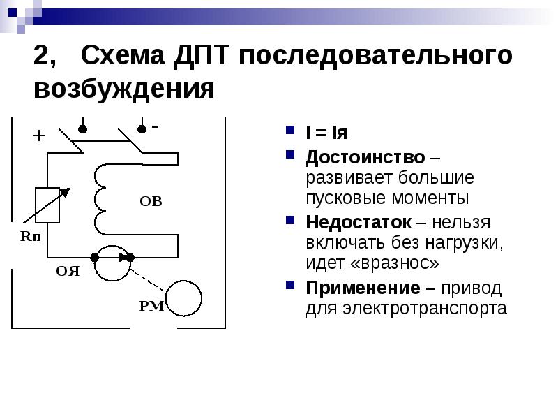 Схема и характеристики генератора постоянного тока параллельного возбуждения