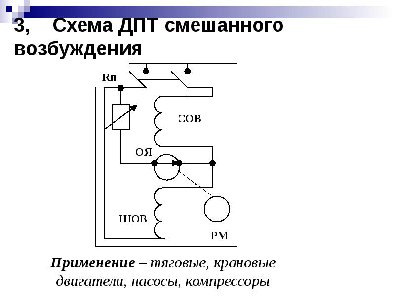 Двигатель постоянного тока определение