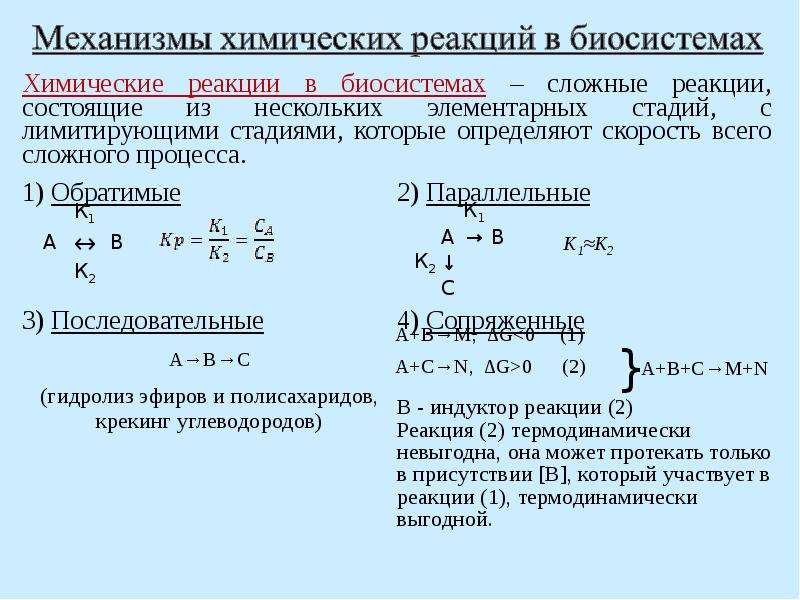 Реакция гоффа бауэра