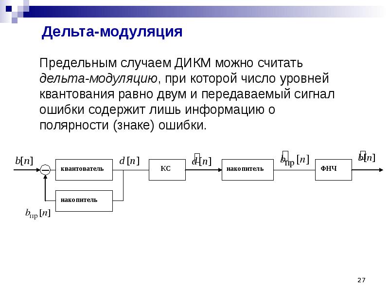 Дискретная передача сигналов