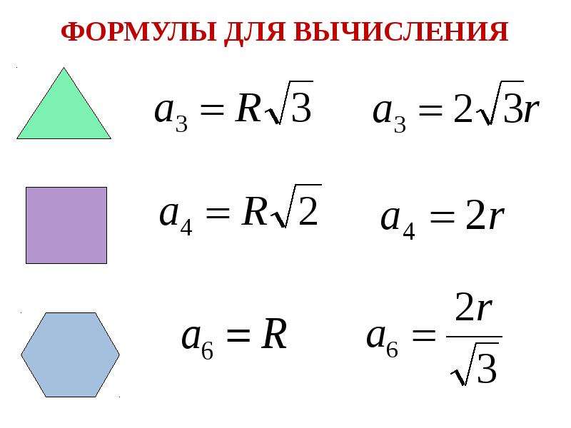 Правильные многоугольники 9 класс. Многоугольники 9 класс. Решение правильных многоугольников. Св-ва правильного многоугольника. Площади правильных фигур.