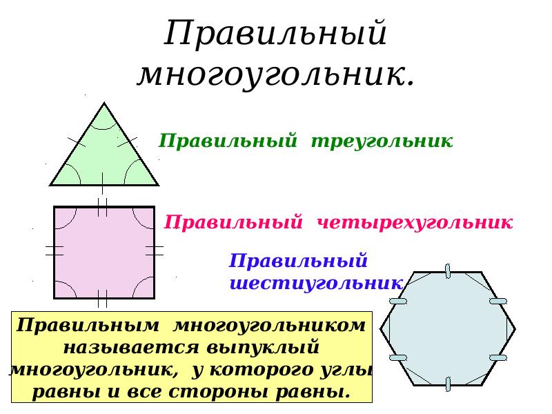 Внутренние углы правильных многоугольников