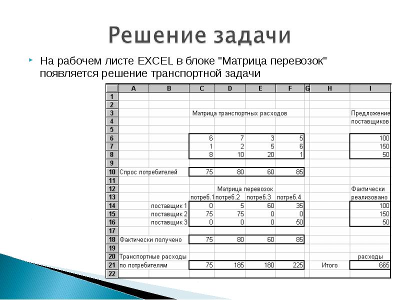 Решение задачи рабочий. Транспортная задача в excel. Матрица транспортной задачи. Рабочий лист в excel это. Решение транспортной задачи в эксель.