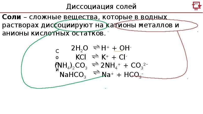 Диссоциация системы