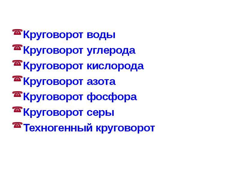 Реферат: Круговорот кислорода, углерода, азота, фосфора и серы в биосфере