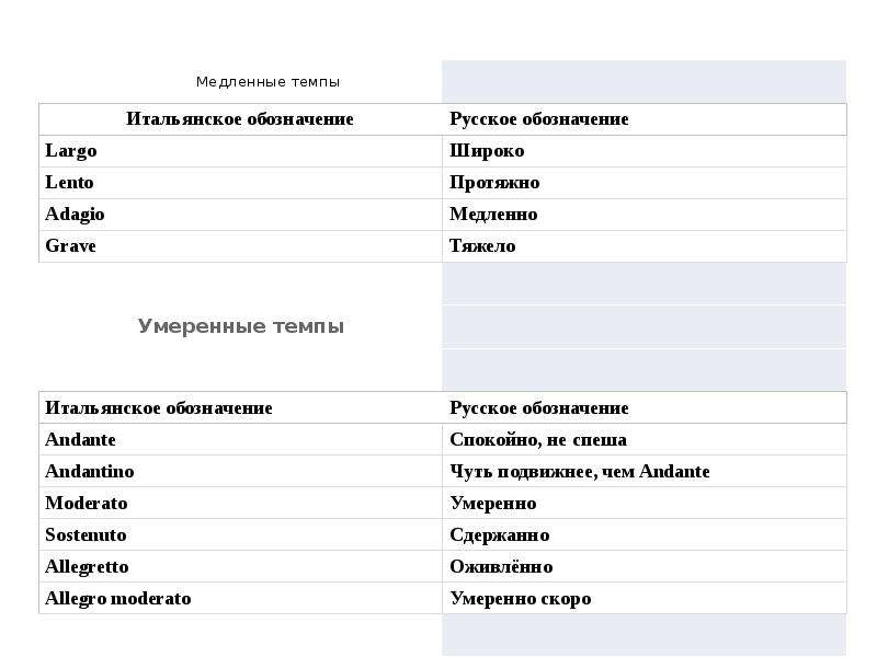 Медленные темпы. Музыкальные элементы.