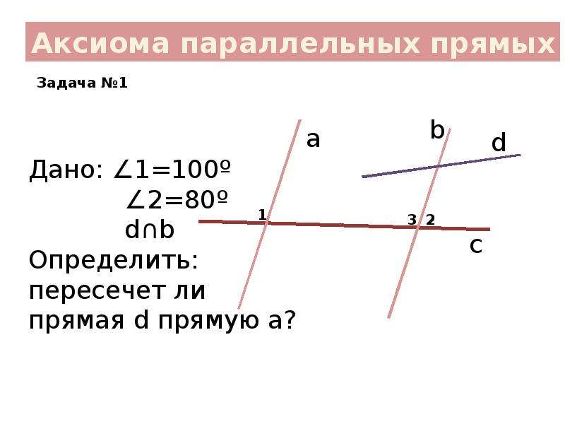 1 аксиома параллельных. 4 Аксиома параллельных прямых. Аксиомы параллельности прямых 7 класс геометрия. Аксиома 1 Аксиома параллельных прямых. Определить параллельны ли прямые.