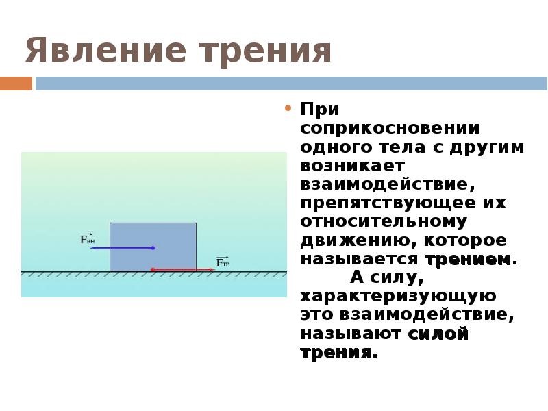 Какова природа трения. Явление силы трения. Явление трения в природе.. Природа взаимодействия силы трения. Взаимодействие тел. Сила трения.