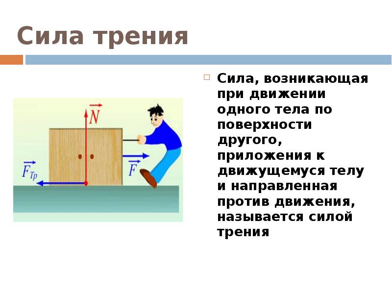 Физика 7 класс сила трения презентация 7 класс физика