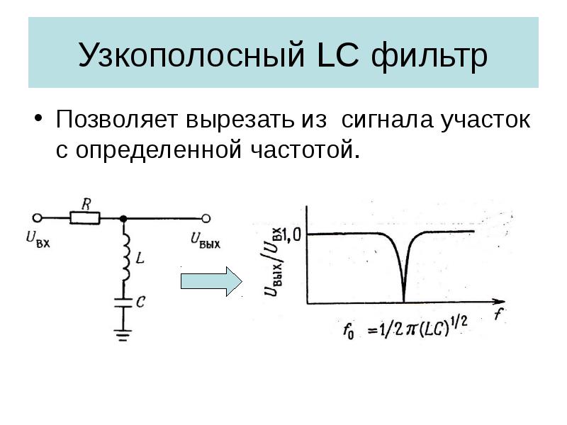 Lc фильтр презентация