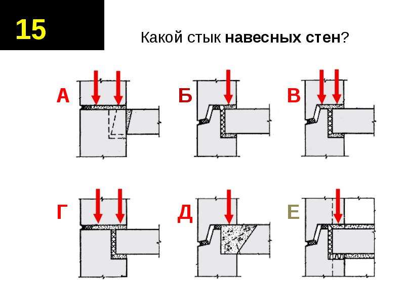 Стыки читать