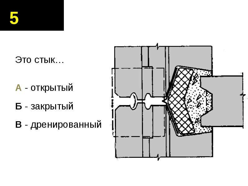 Стыки читать. Открытый и закрытый стык. Открытый закрытый и дренированный стык. Стык понятий. Дренированный стык.