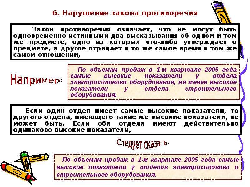 Противоречащие законы. Нарушение закона противоречия. Закон противоречия примеры. Нарушение закона противоречия примеры. Нарушает принцип противоречия.